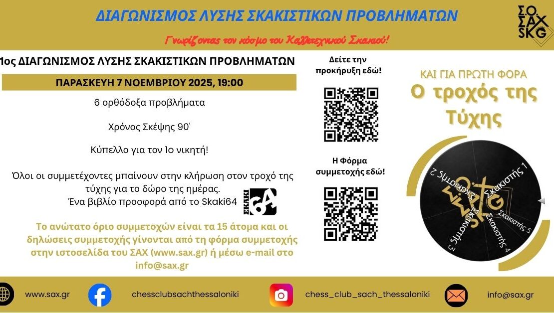 1ος Διαγωνισμός Λύσης Σκακιστικών Προβλημάτων – Σκακιστικός Όμιλος ΣΑΧ Θεσσαλονίκης