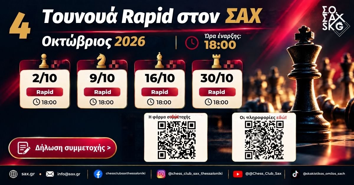 Τουρνουά Rapid ΣΑΧ